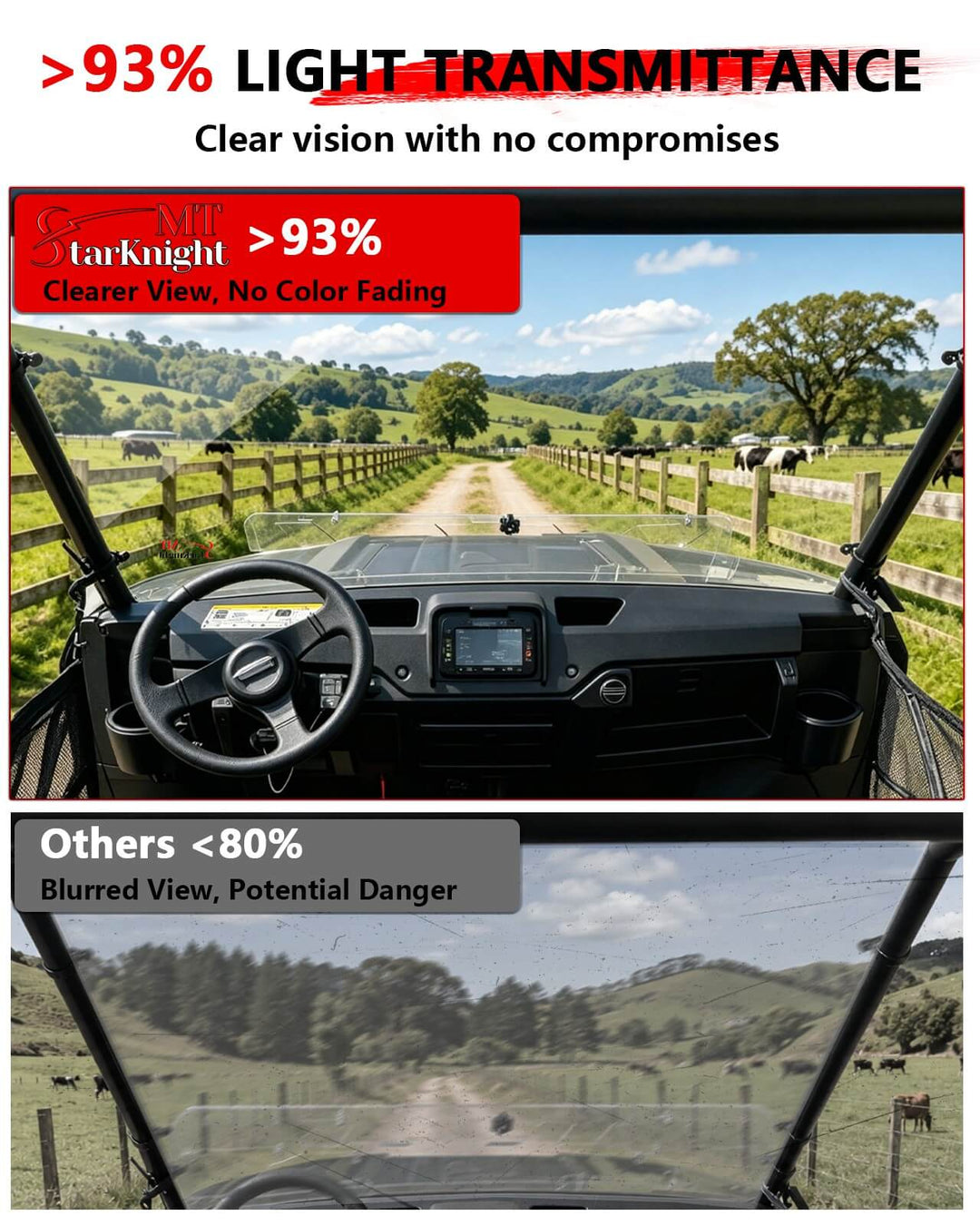 Polaris Ranger 150 EFI Youth Vented Windshield Clear View
