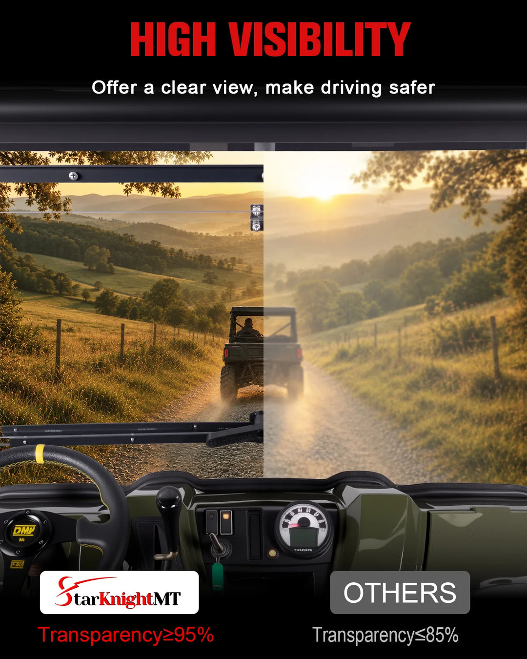 Polaris Ranger 800/ Fullsize 570 Flip-Up Windshield clear view