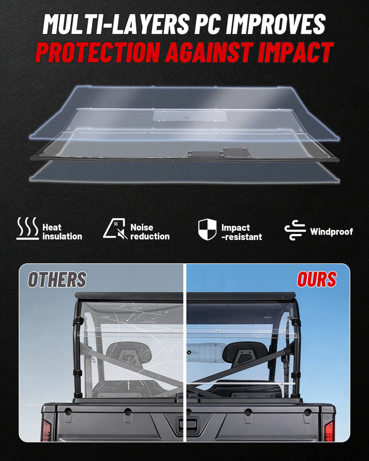 Polaris Ranger Full Size 570 Vented Rear Windshield PC material