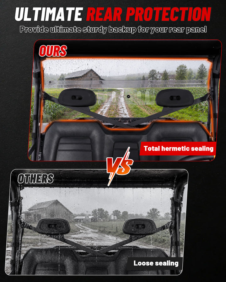 Polaris Ranger Full Size 570 Vented Rear Windshield Sealing