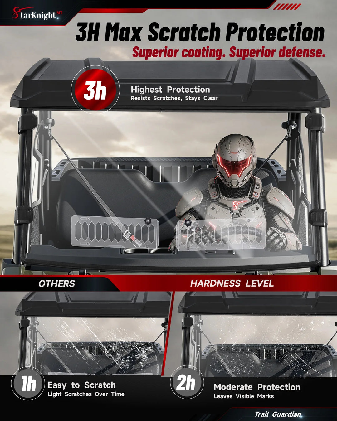 Polaris Ranger SP 570 Vented Windshield  3H Scratch Protection 