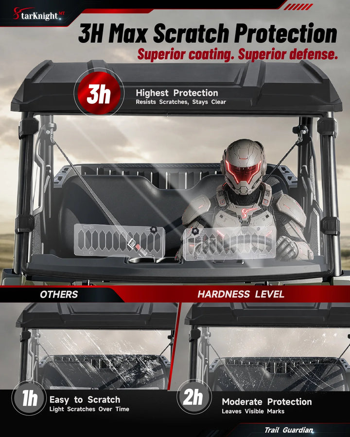 Polaris Ranger SP 570 Vented Windshield  3H Scratch Protection 