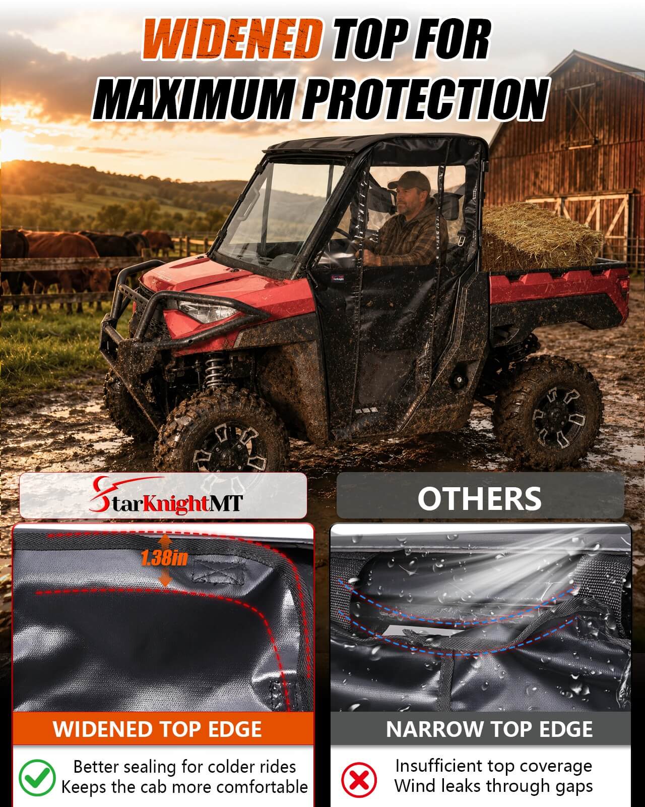 Polaris Ranger XP 1000 Soft Cab Enclosure widened top