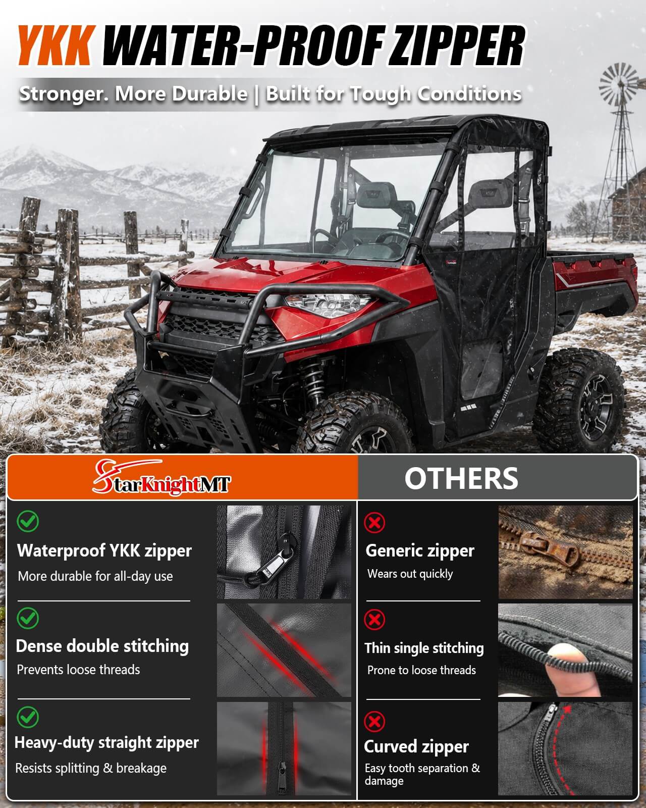 Polaris Ranger XP 1000 Soft Cab Enclosure  YKK zippers