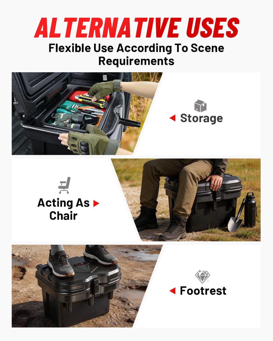 Polaris Ranger Carbon Fiber Cargo Storage Box alternetive uses