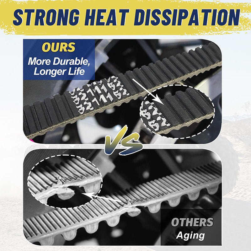 strong heat disspation of drive belt