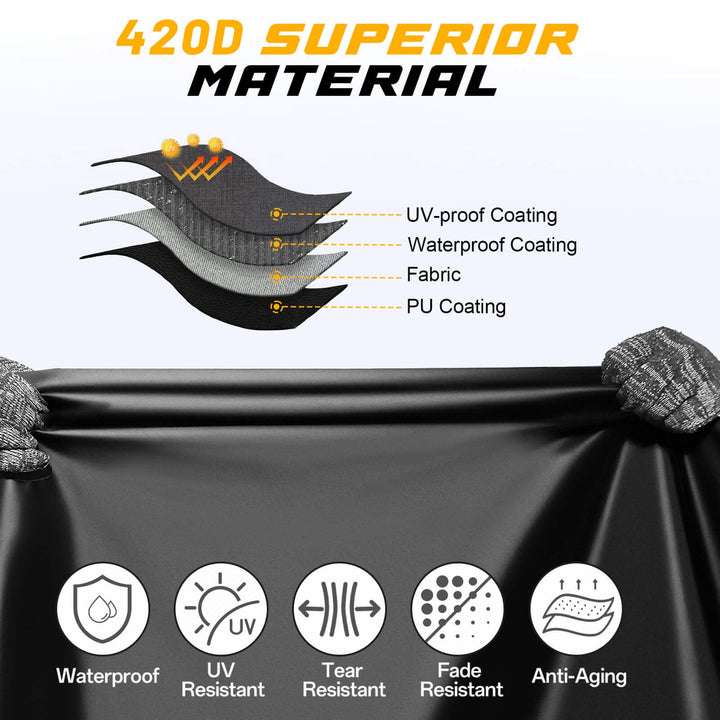 420D material details of Bobcat Skid Steer Cover