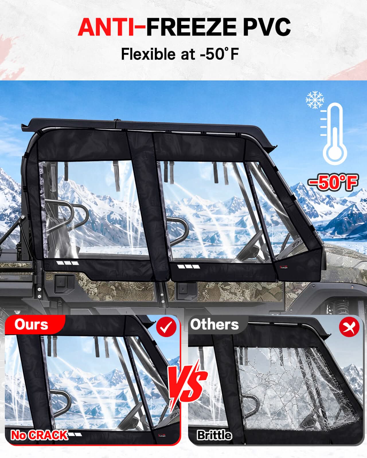 StarknightMT's Kawasaki Mule Pro FXT/DXT Soft Upper Doors anti-freeze pvc