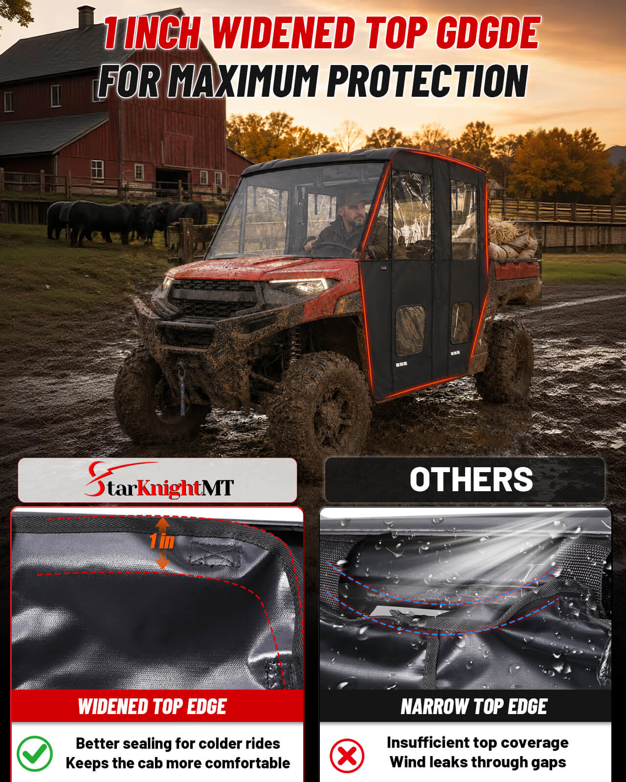 StarknightMT Polaris Ranger Crew XP 1000 Soft Cab Enclosure 1 inch widened top gdgde for maimum protection