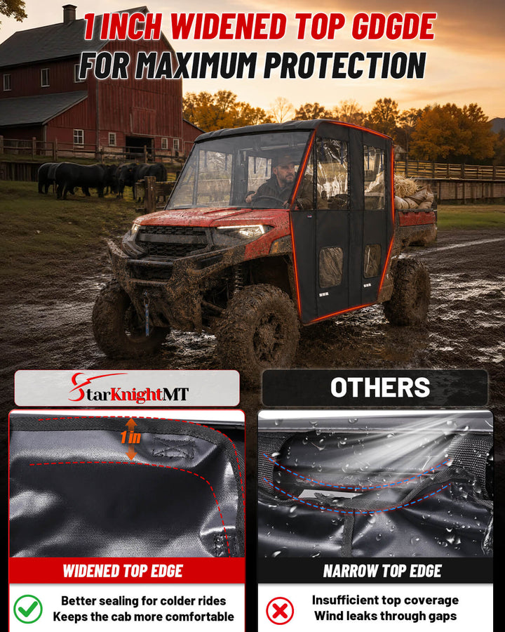 StarknightMT Polaris Ranger Crew XP 1000 Soft Cab Enclosure 1 inch widened top gdgde for maimum protection
