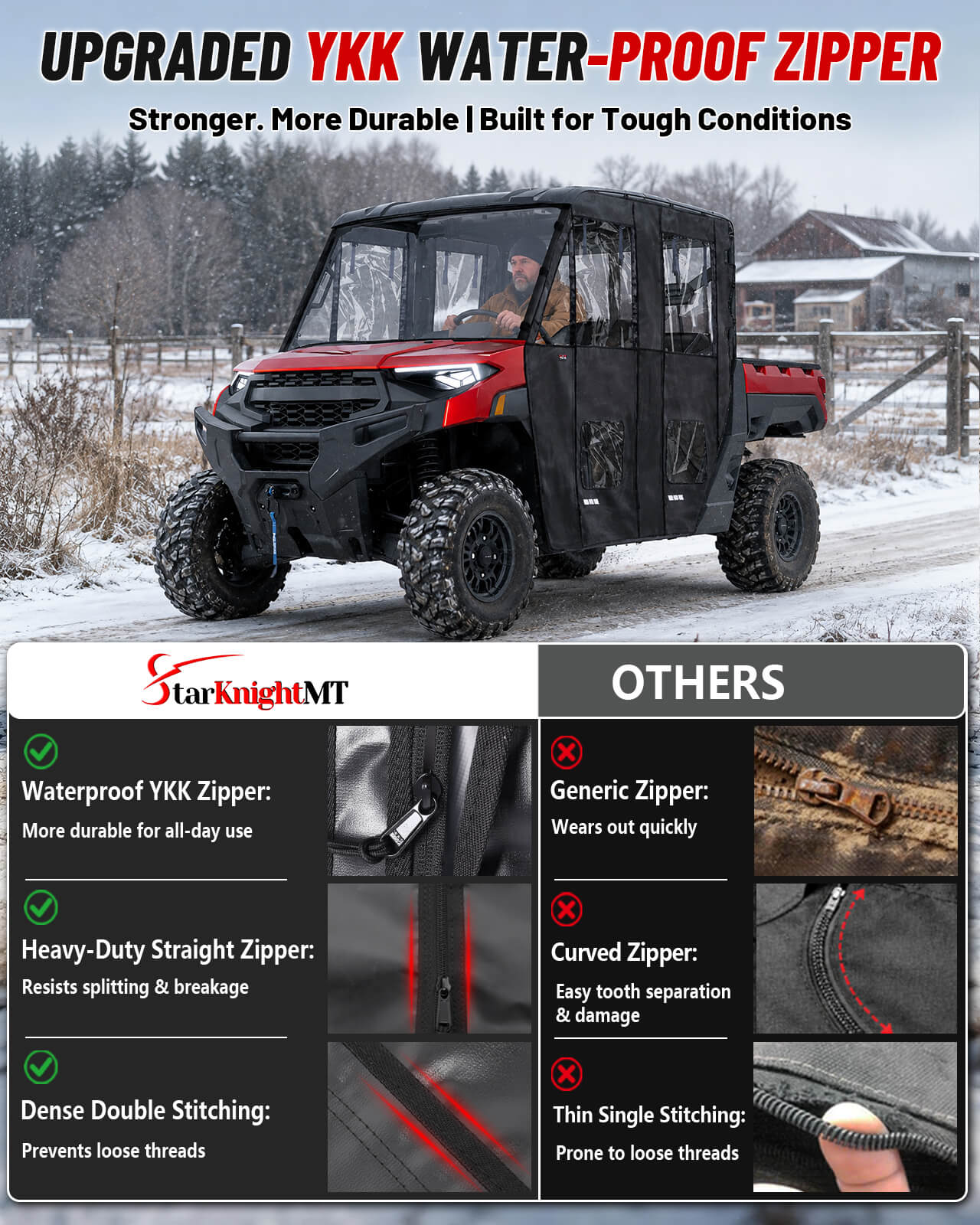 StarknightMT Polaris Ranger Crew XP 1000 Soft Cab Enclosure upgrade YKK water-proof zipper