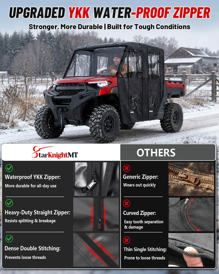 StarknightMT Polaris Ranger Crew XP 1000 Soft Cab Enclosure upgrade YKK water-proof zipper
