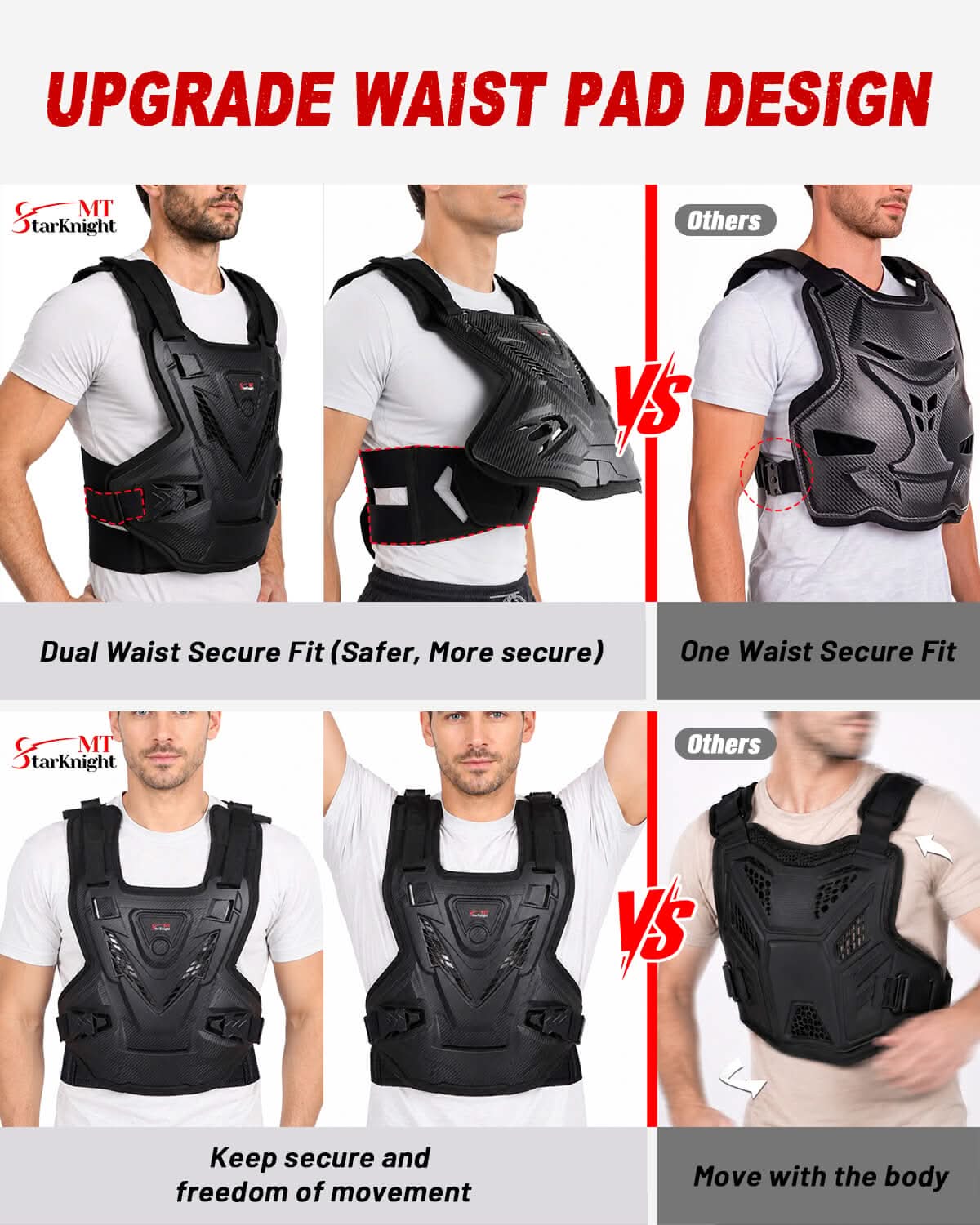StarknightMT Upgraded Adult Men's Body Armor Vest Upgrade Waist Pad Design