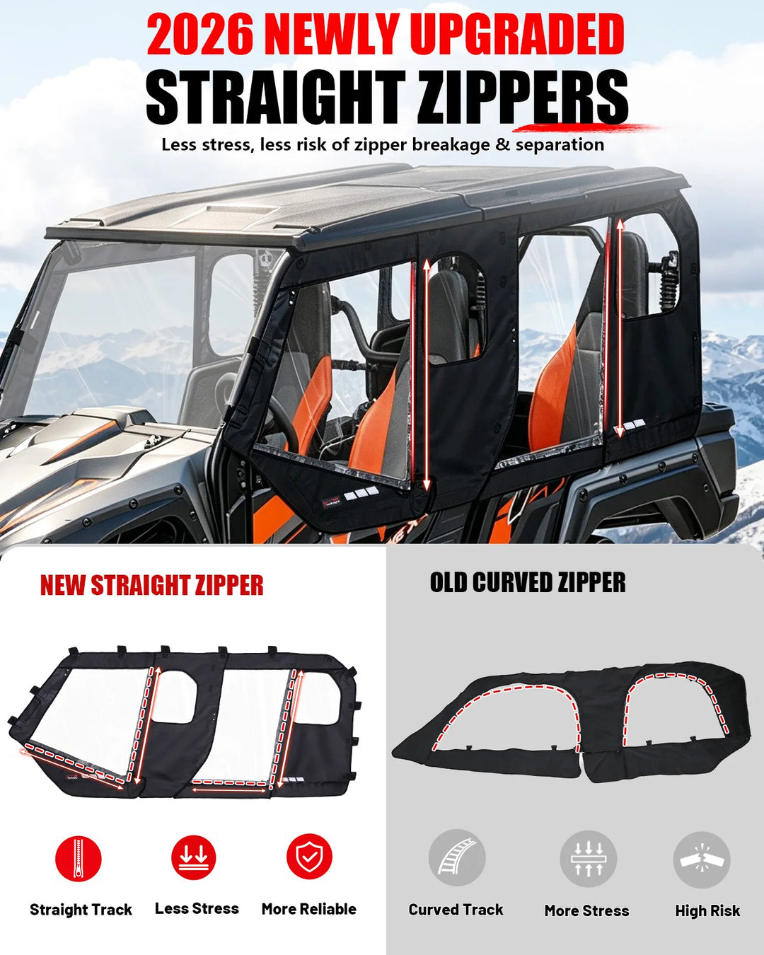 StarknightMT Yamaha Wolverine X4 Soft Upper Doors straight zippers