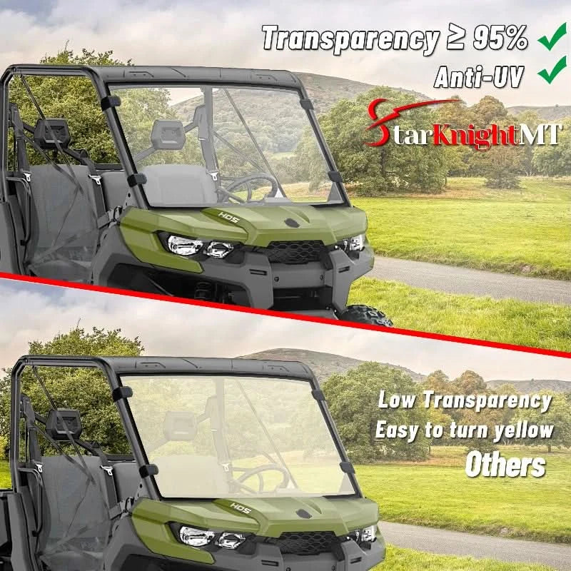 Can-Am defender windshield 95% transparency 