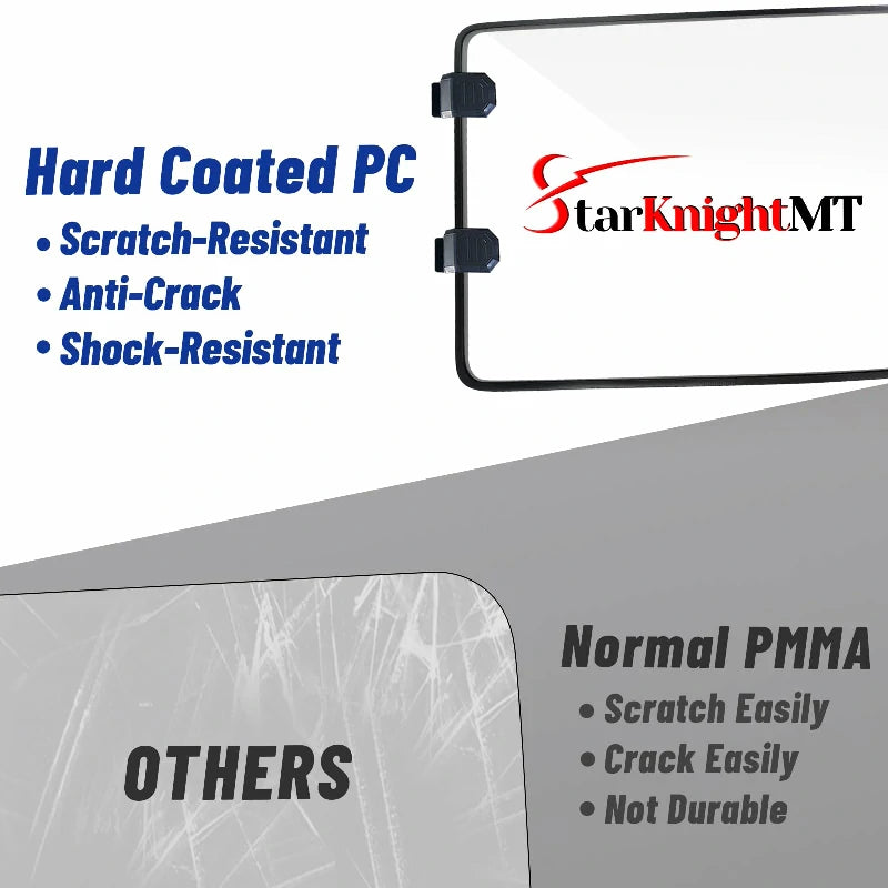 defender windshied  hard coated PC Features