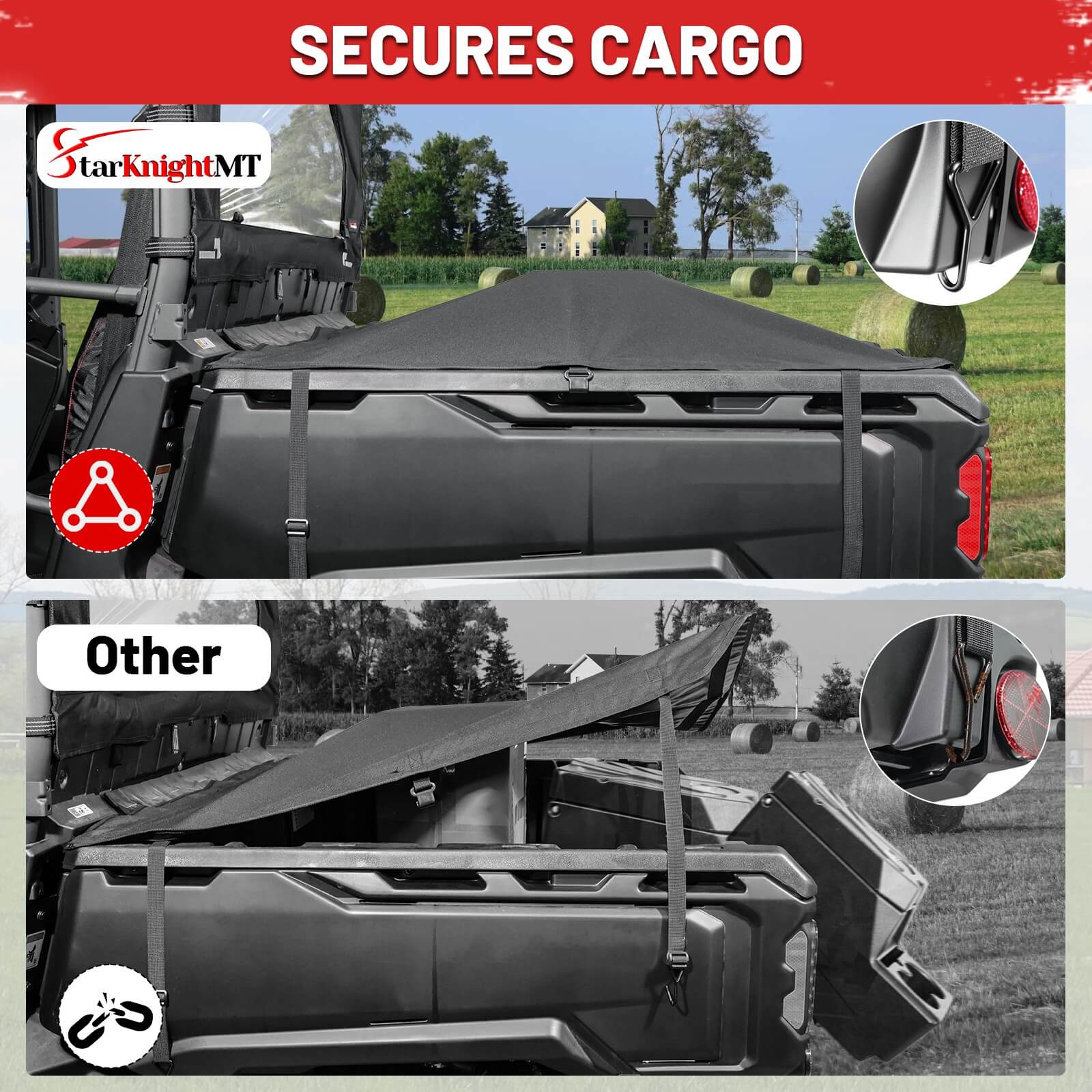 Starknightmt and other defender bed cover Comparison 