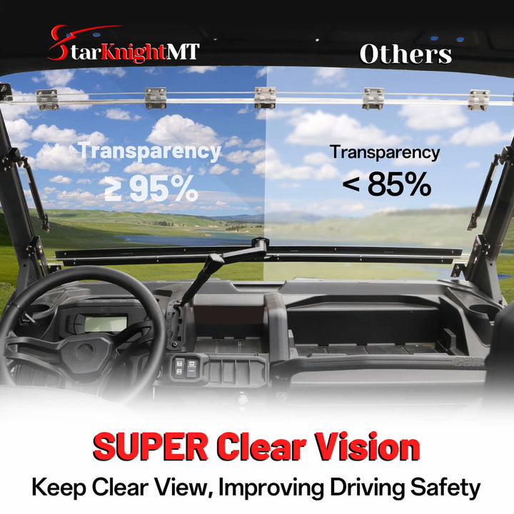 super clear vision of Can-Am defender flip windshield