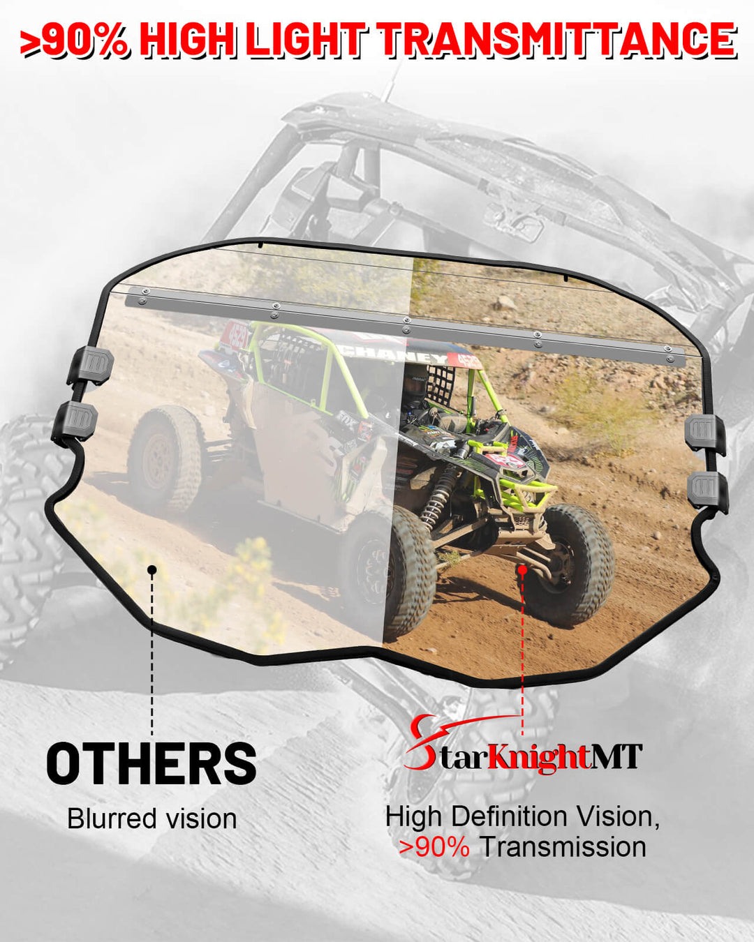 high light transmittance of maverick x3 windshield