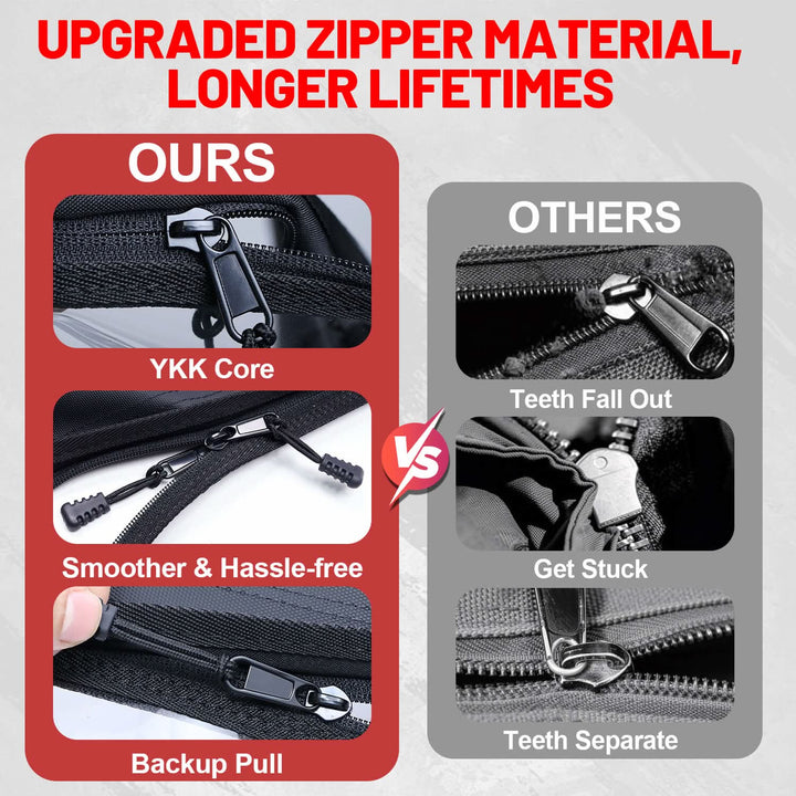 Maverick x3 max soft upper door Comparison of YKK core zipper material with other types