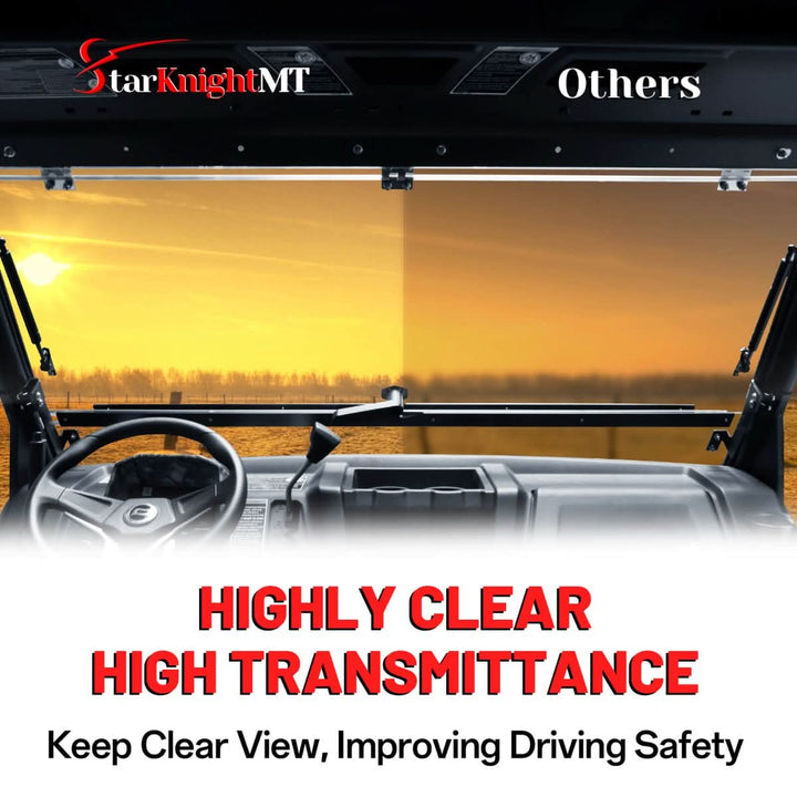 highly clear view of CFMOTO 1000 flip windshield 