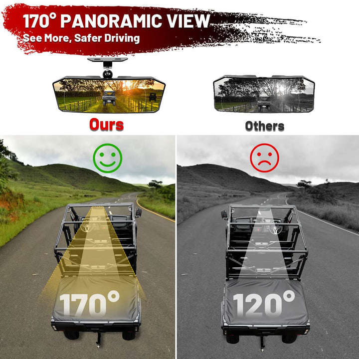 170° panoramic view of uforce 1000 rear view mirror