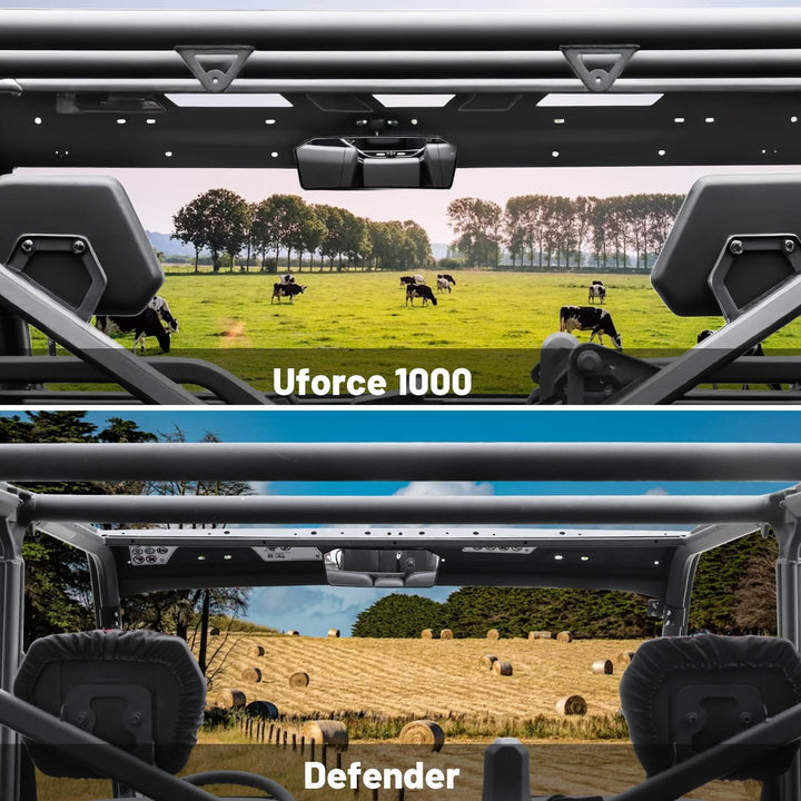 Two views of rear view mirror with a Uforce 1000 and Defender display