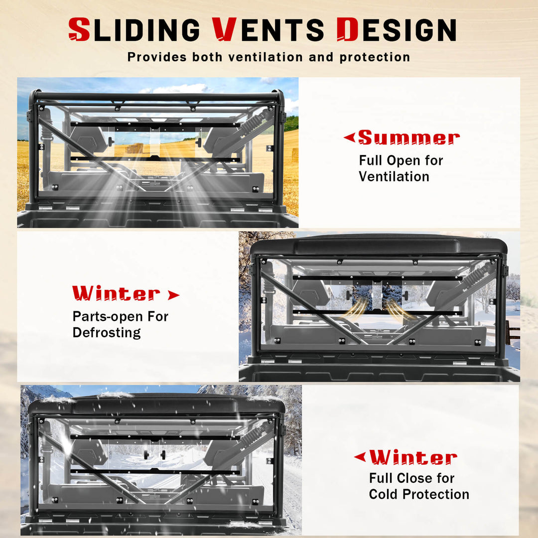 Sliding vents design for CFMOTO uforce 1000 rear windshield