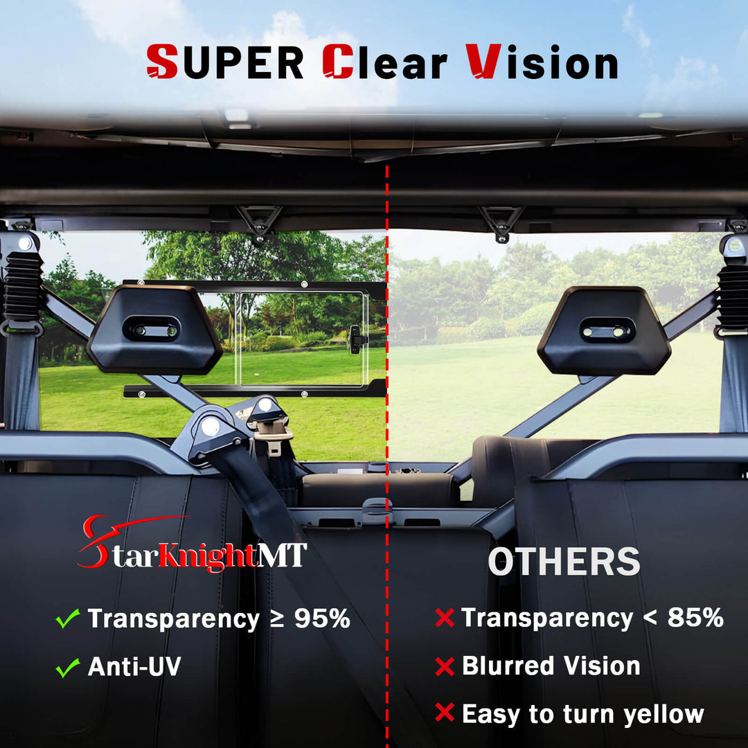 clear vision comparison of StarknightMT and other car window films 