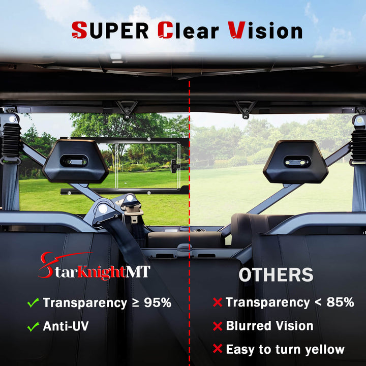 clear vision comparison of StarknightMT and other car window films 
