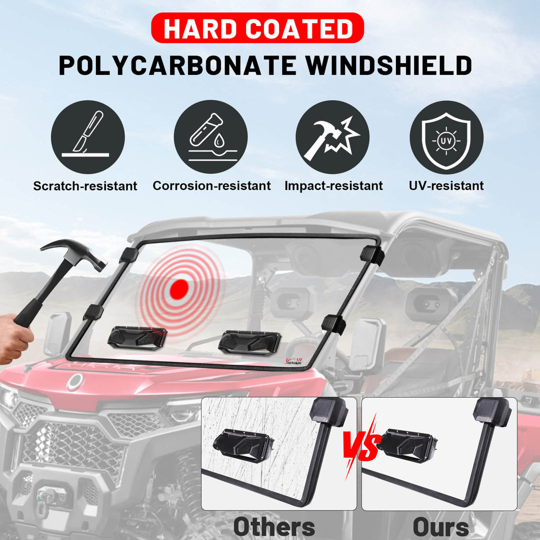 uforce u10 pro vented windshield scratch-resistant features