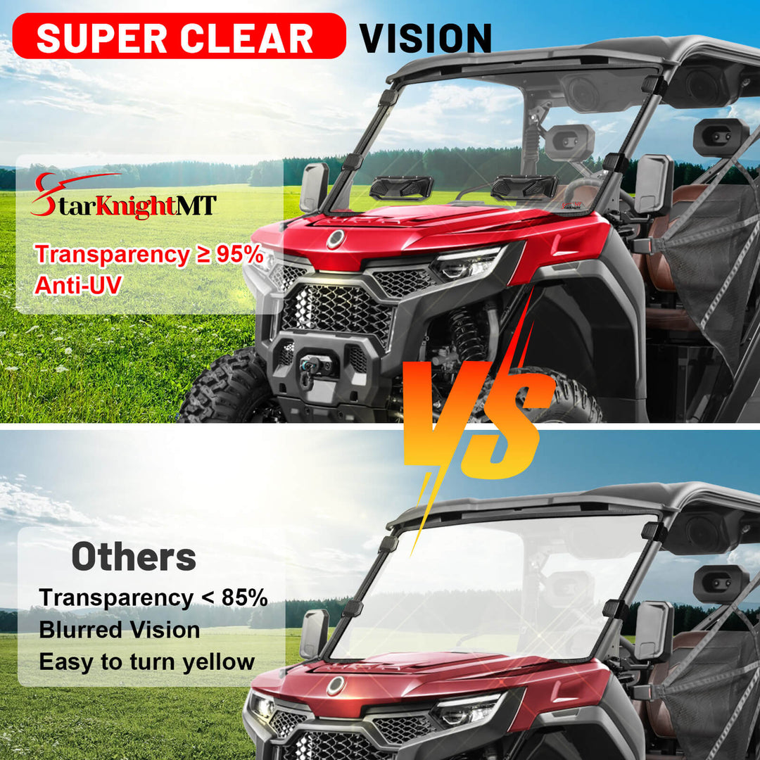 Comparison of StarknightMT with other windshields transparency and clarity.