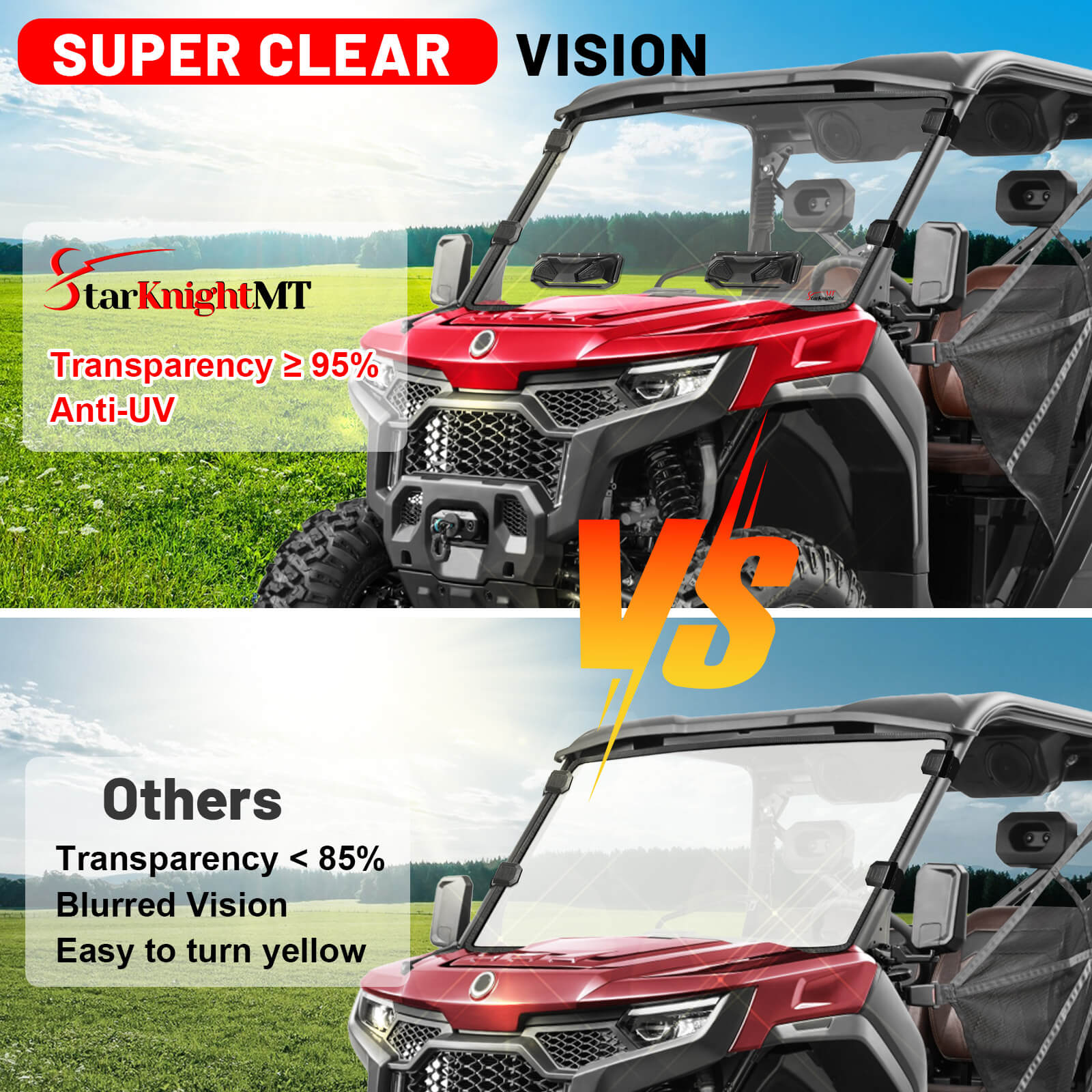 Comparison of StarknightMT with other windshields transparency and clarity.