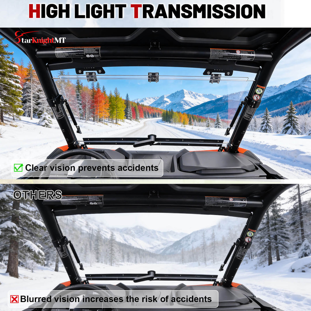 CFMOTO Zforce 950 Sport Flip windshield clear view