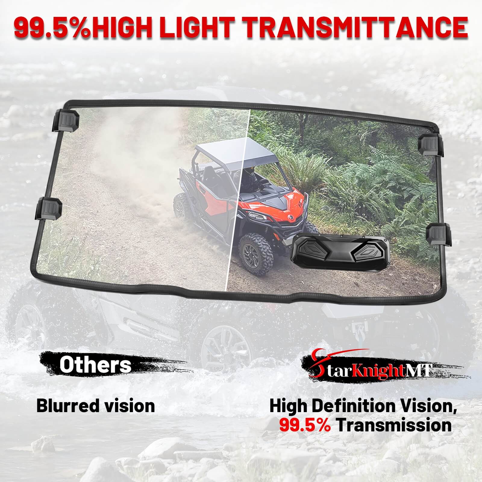 99.5% highlight transmittance of zforce 960 windshield