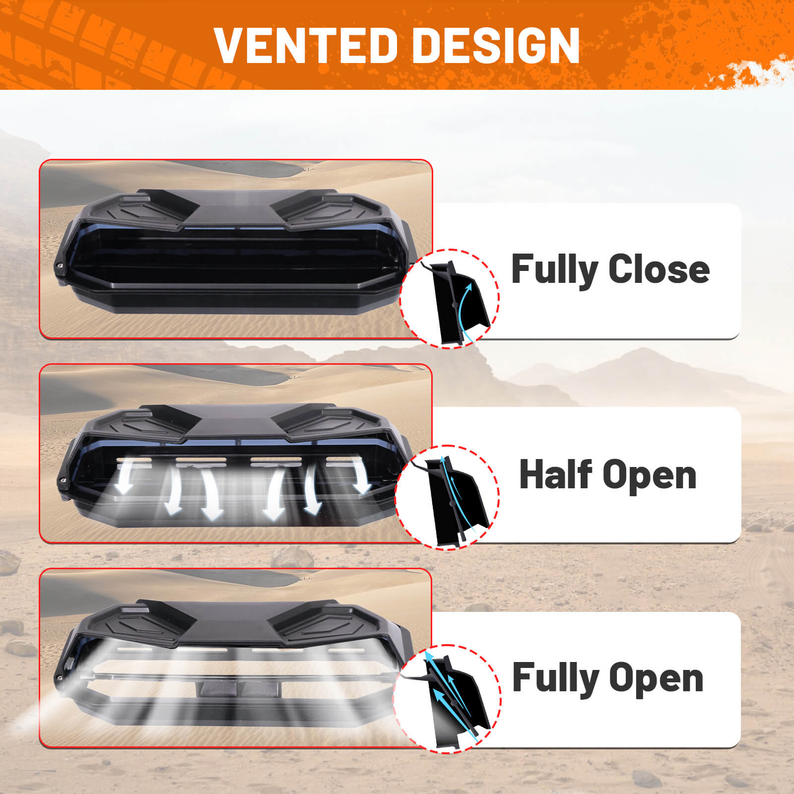 3 mode of HPX vented windshield design