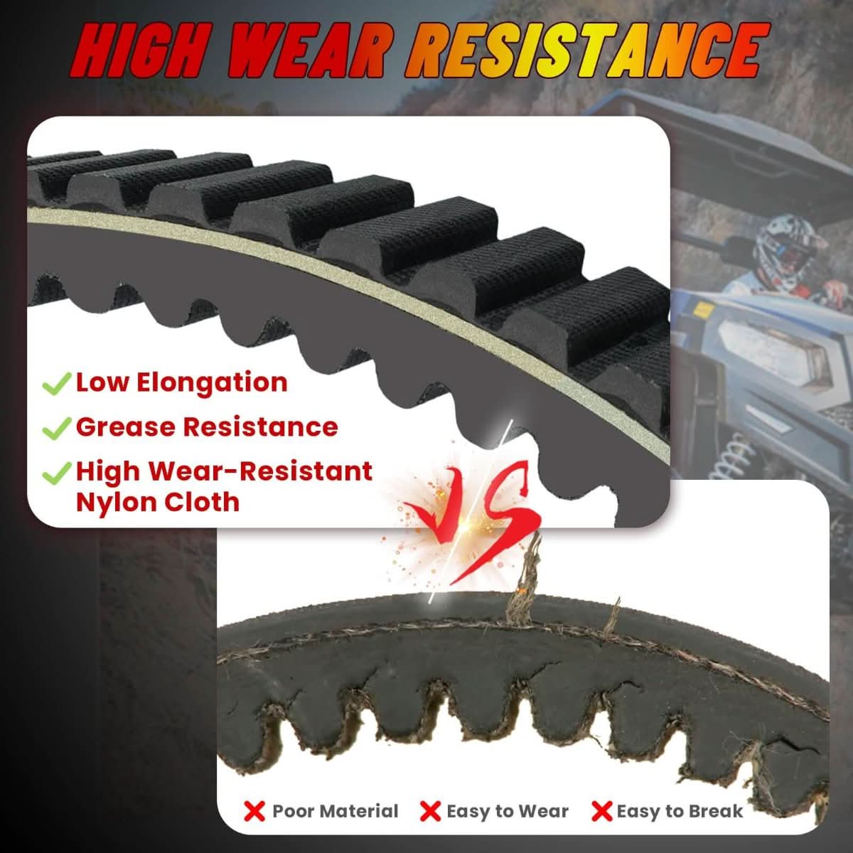 Drive Belt – Fits Hisun 500 700, Bennche Bigborn 700HD, Cowboy 500 – Accfuns – 1-Year Warranty