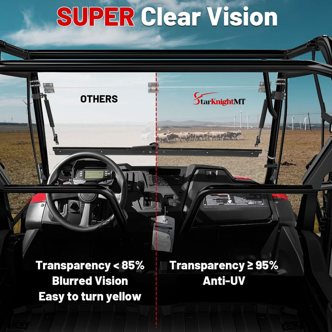 Comparison of StarKnight MT pioneer 700 flip windshield clear vision with other options 