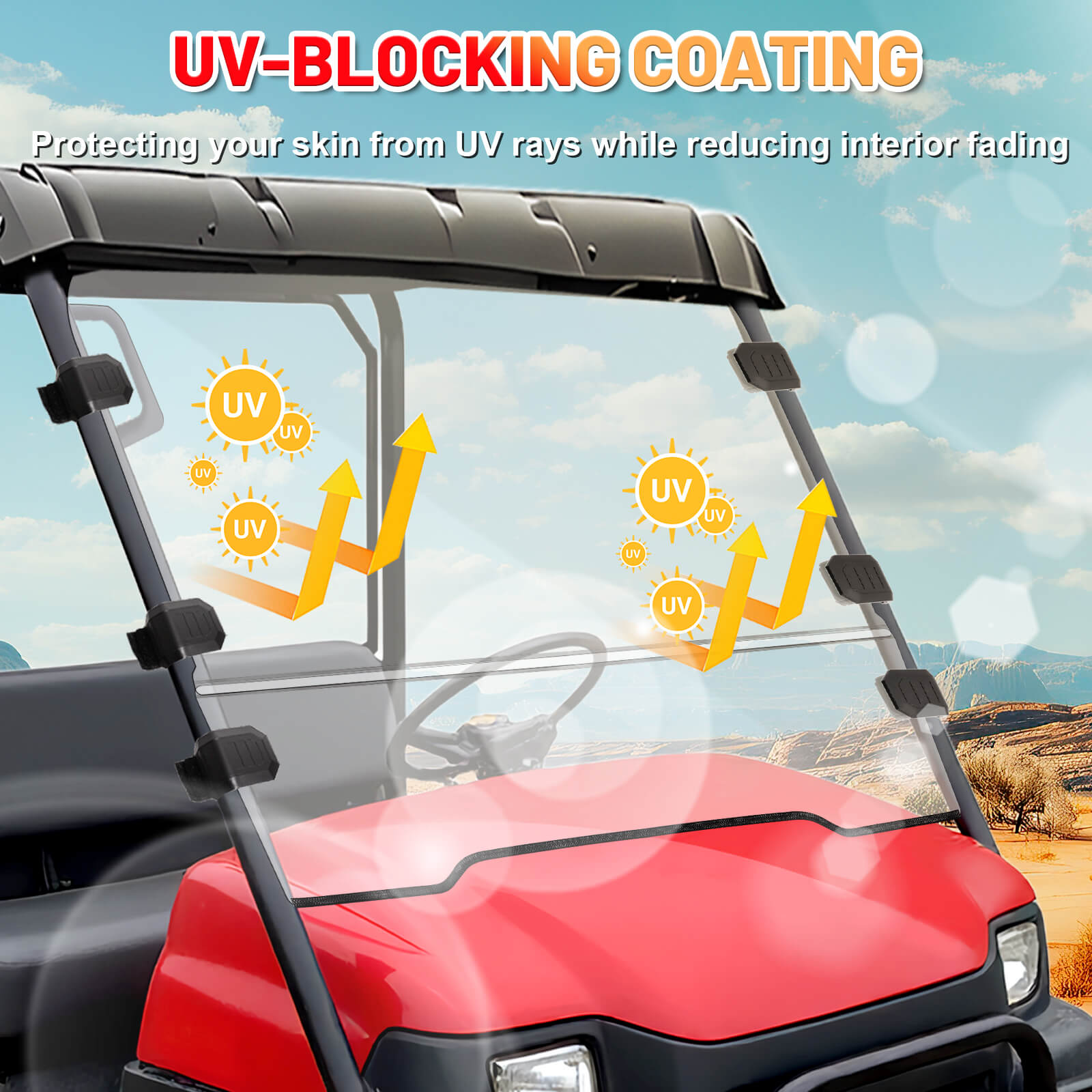 Mule 3010 windshield UV-Blocking coating 