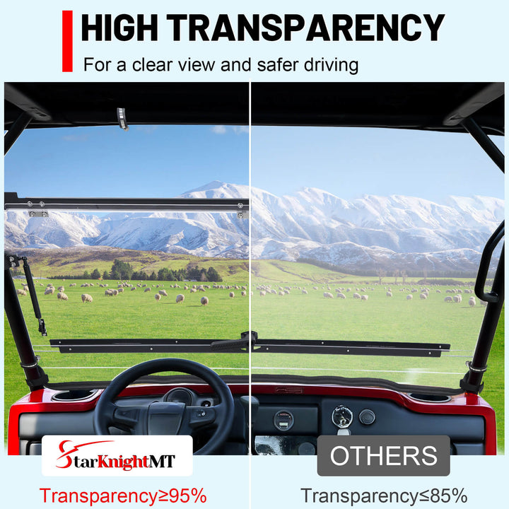 Comparison of Kawasaki Mule Flip windshield  high transparency windshield 