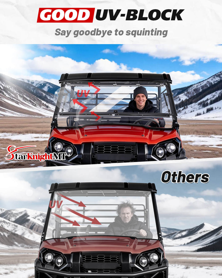 Goog UV-Block of Mule DXT Flip Windshield