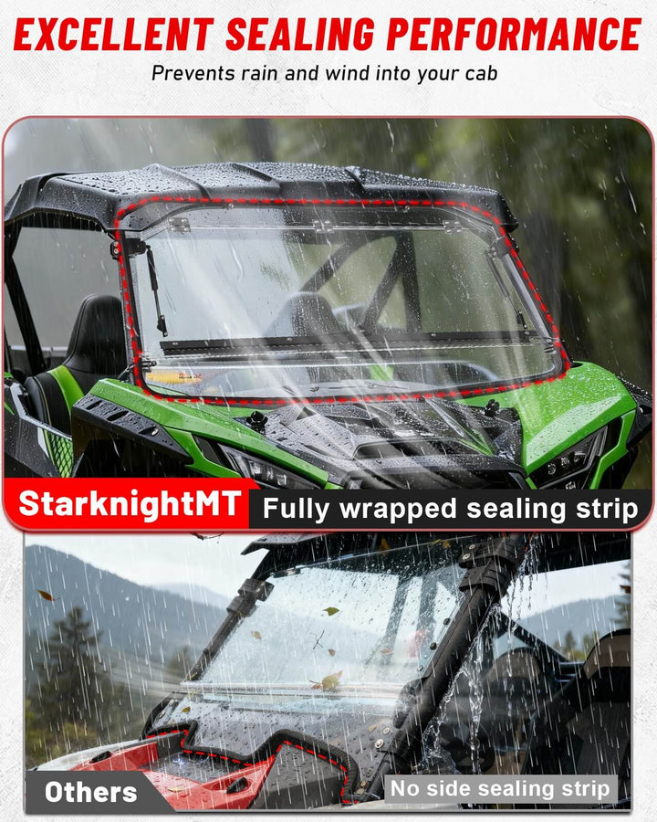StarknightMT KRX 1000 Windshield sealing strip preventing rain and wind