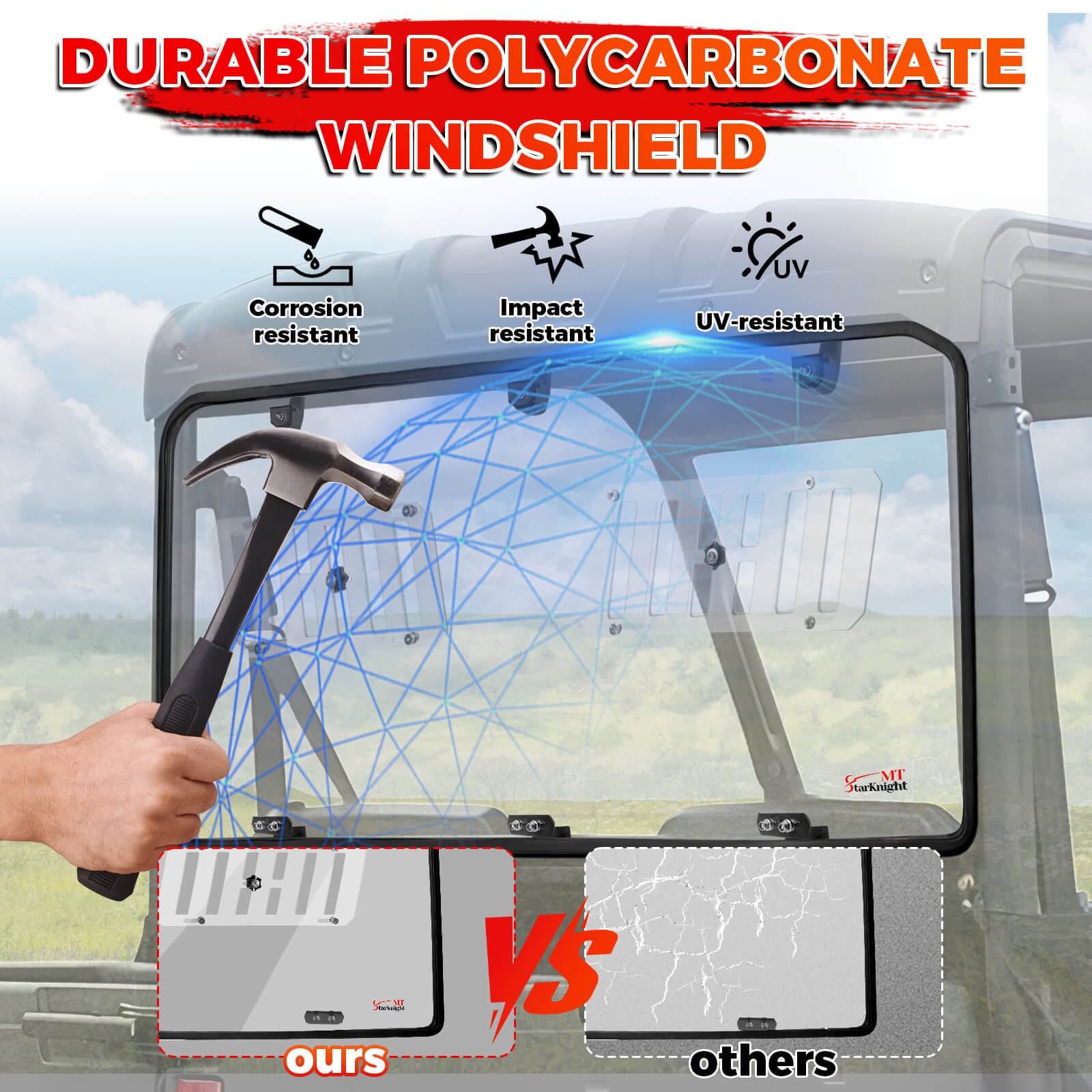 ranger midsize 570 vented rear windshield features