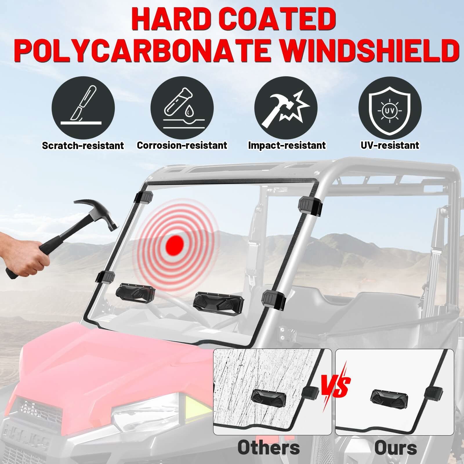 PP material of Ranger midsize 570 windshield