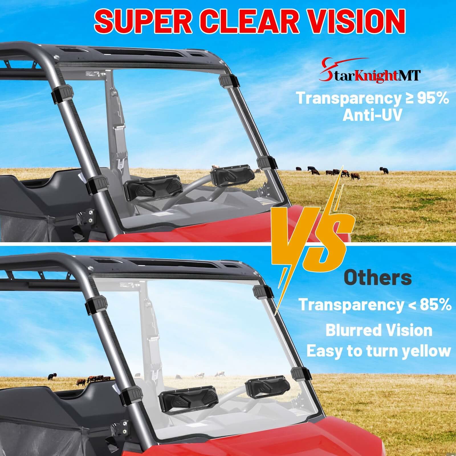super clear vision of midsize 500 vent windshield
