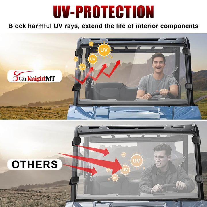 Ranger crew sp 570 front windshield uv-protection