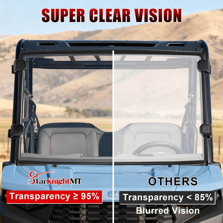 Super Clear Vision of Ranger SP 570 Front Windshield