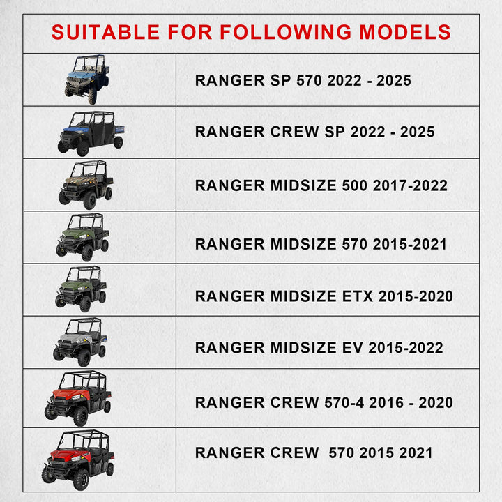  Polaris Ranger SP 570 Windshied Compatibility