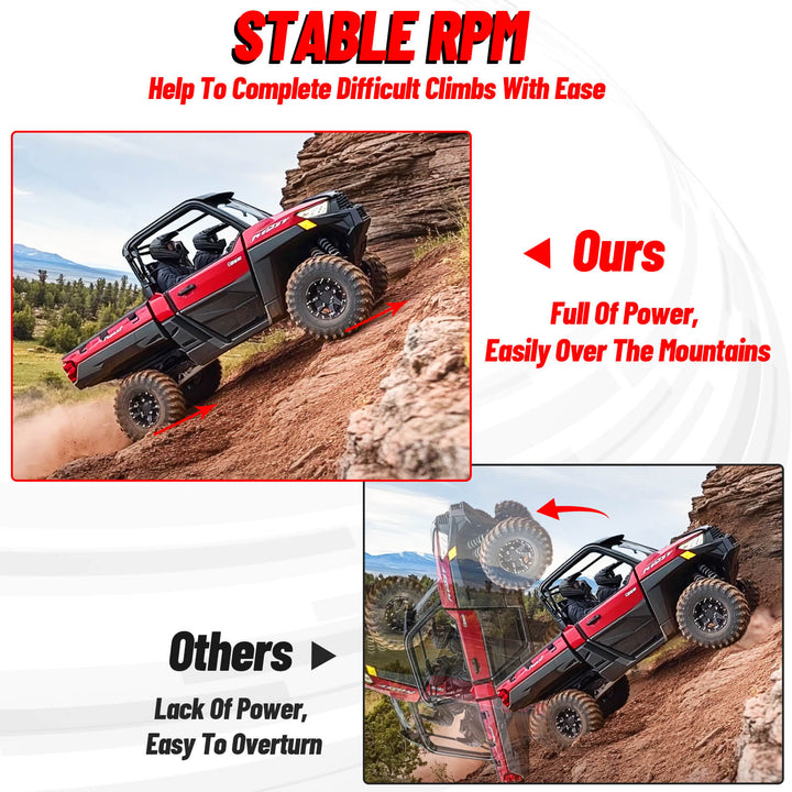 ranger xp 1000 drive belt help to complete difficult climbs