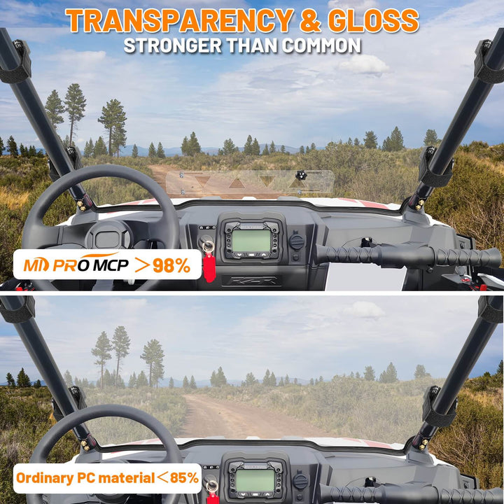 95% transparency of RZR 200 windshield